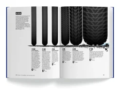 Das Fahrradbuch