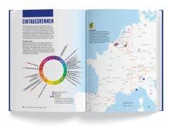 Das Fahrradbuch