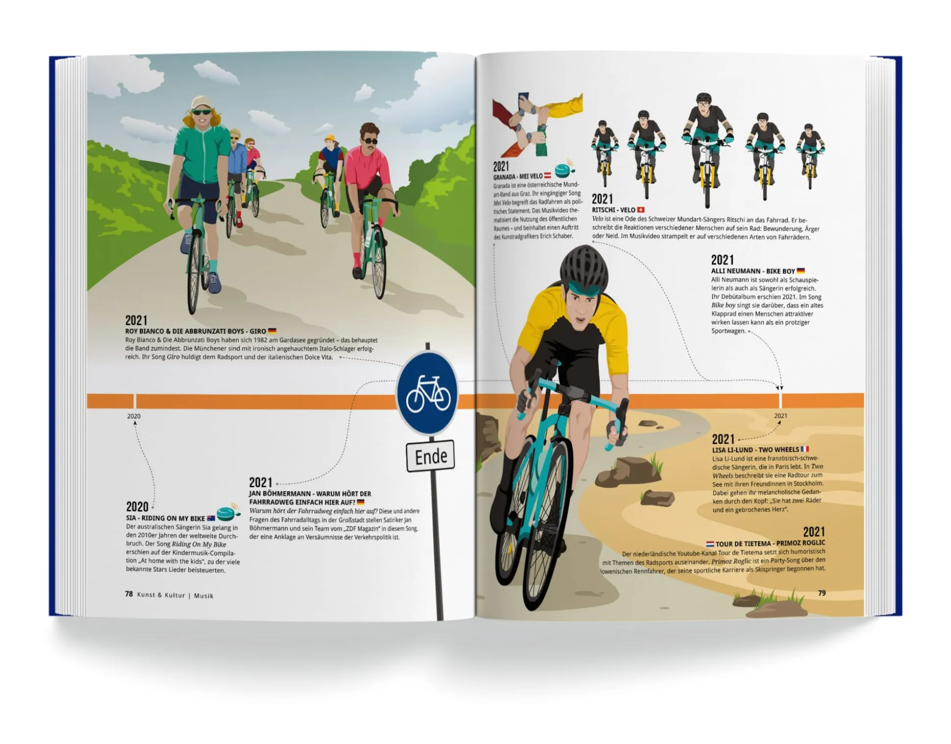 Das Fahrradbuch