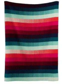 Decke Åsmund Gradient