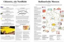 Die Gourmet-Bibel Frankreich