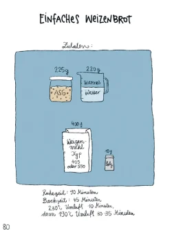 I like my Sauerteig