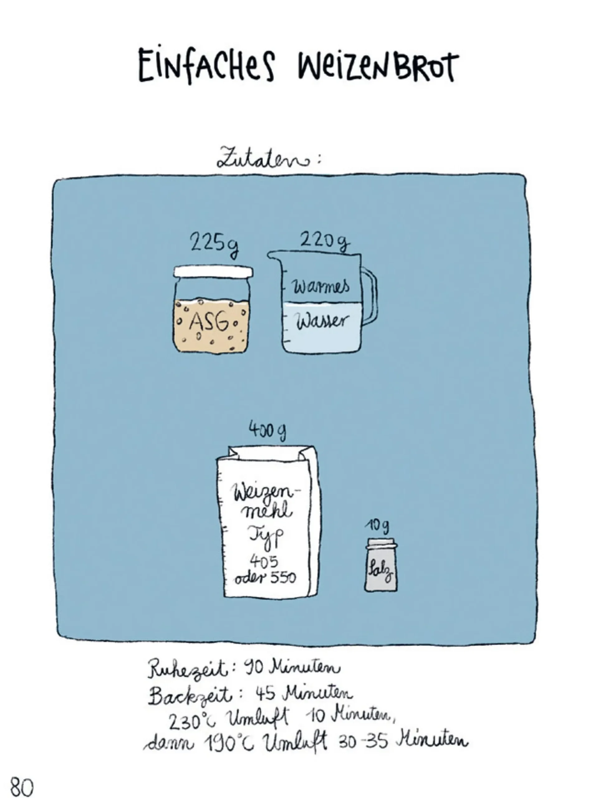 I like my Sauerteig