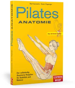 Pilates Anatomie