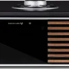 Ruark Audio System R610