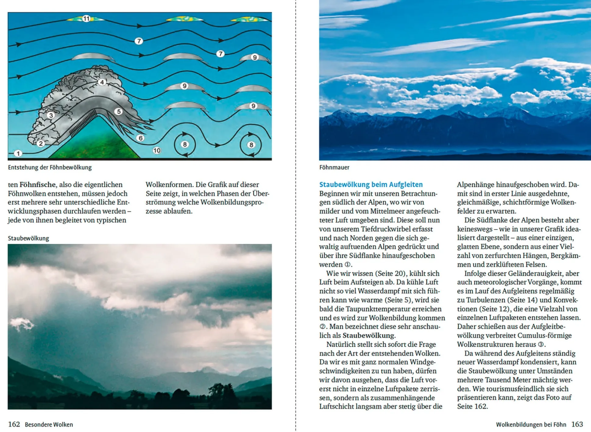 Wolken und andere Phänomene am Himmel